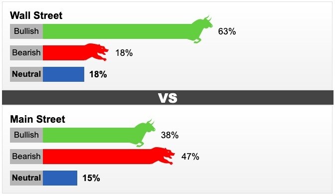Tiêu dùng trong tuần (từ 12-18/9/2022): Giá thực phẩm, trái cây tăng mạnh